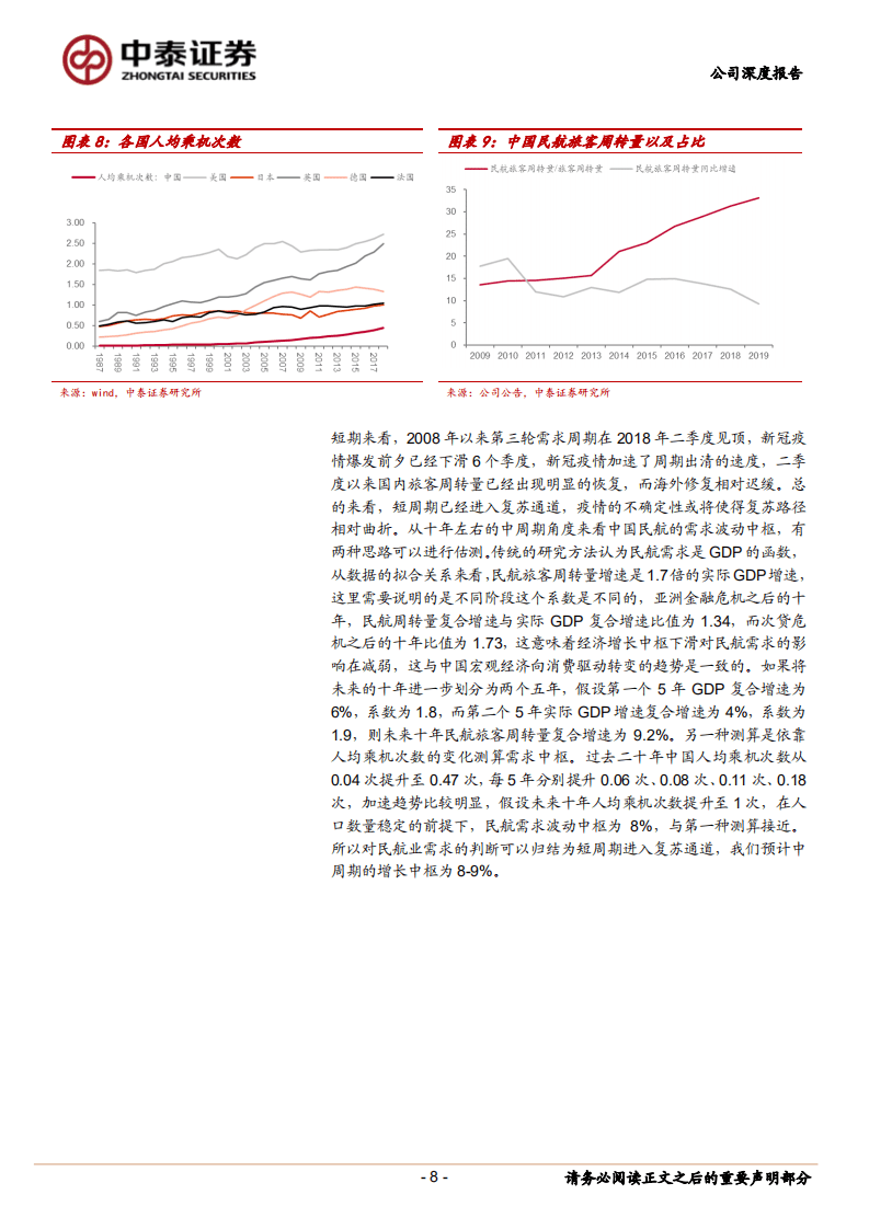 春秋航空-交通穿越疫情，周期成长-20200907.pdf 第8页