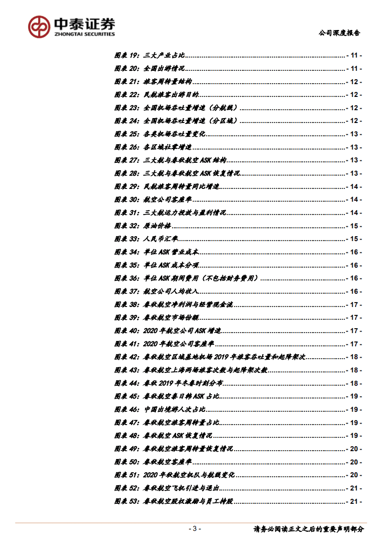 春秋航空-交通穿越疫情，周期成长-20200907.pdf 第3页
