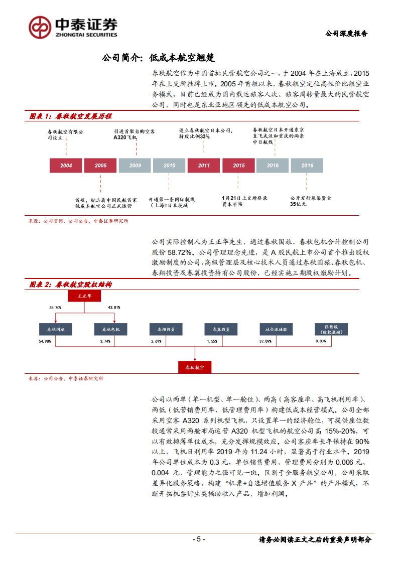 春秋航空-交通穿越疫情，周期成长-20200907.pdf 第5页