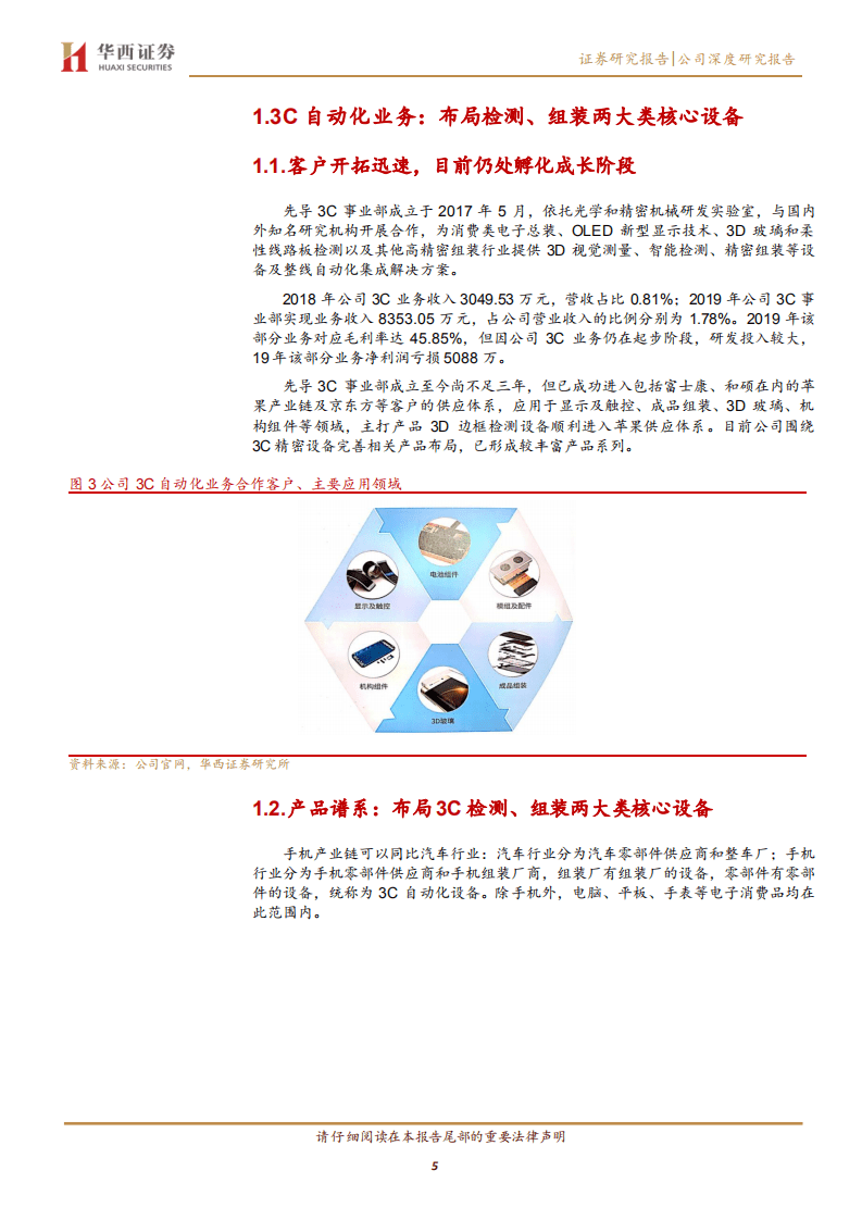 先导智能-菁益求精~公司系列5：强者恒强，先导布局3C自动化、激光设备优质赛道-20201022.pdf 第5页