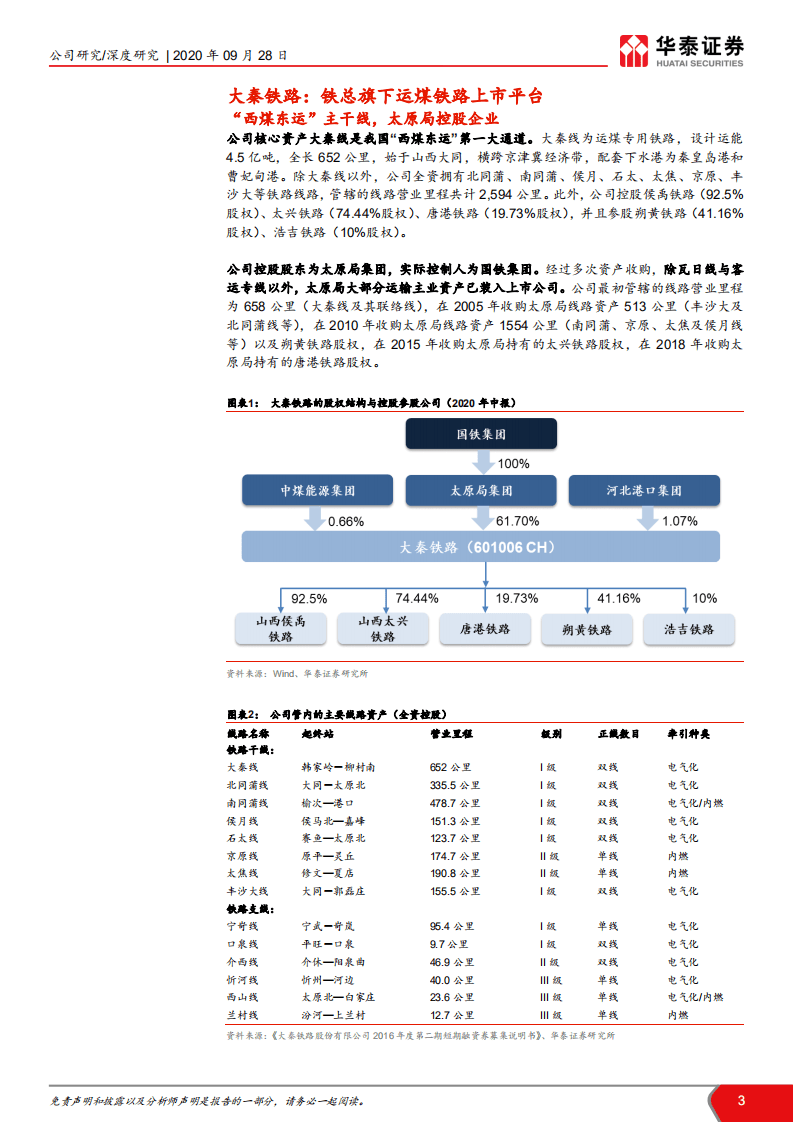 大秦铁路-西煤东运大动脉，高股息静待修复-20200928.pdf 第3页