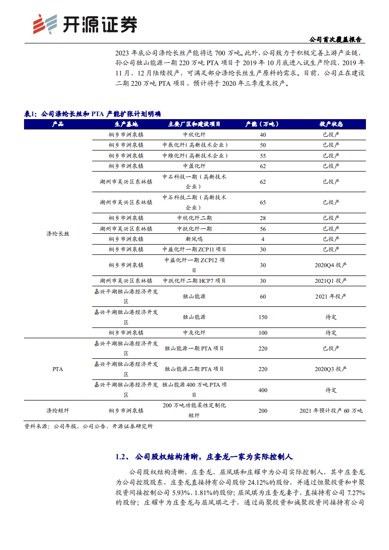 新凤鸣-公司首次覆盖报告：深耕细作稳扩张，长丝龙头将启航-20200909.pdf 第5页