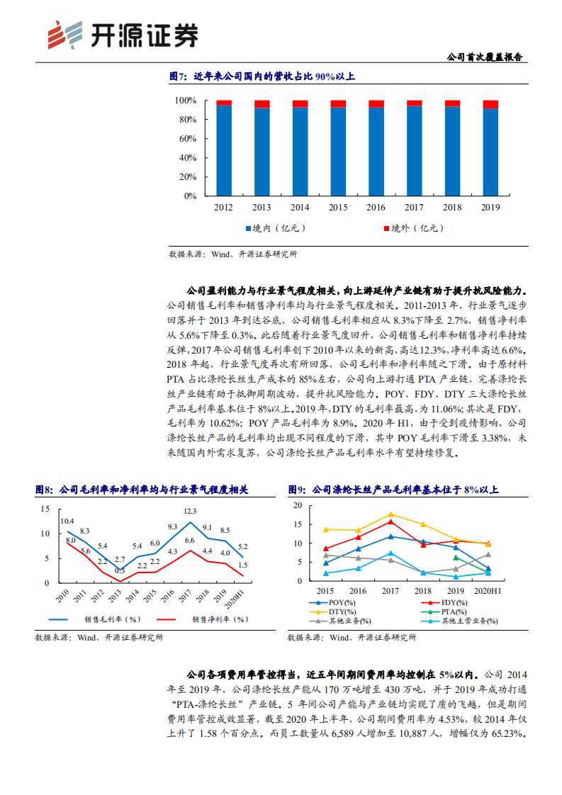 新凤鸣-公司首次覆盖报告：深耕细作稳扩张，长丝龙头将启航-20200909.pdf 第8页