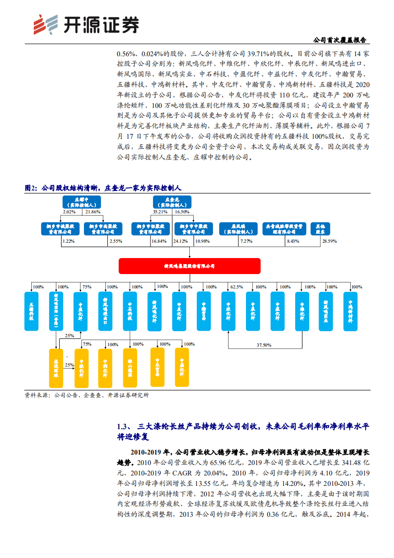 新凤鸣-公司首次覆盖报告：深耕细作稳扩张，长丝龙头将启航-20200909.pdf 第6页