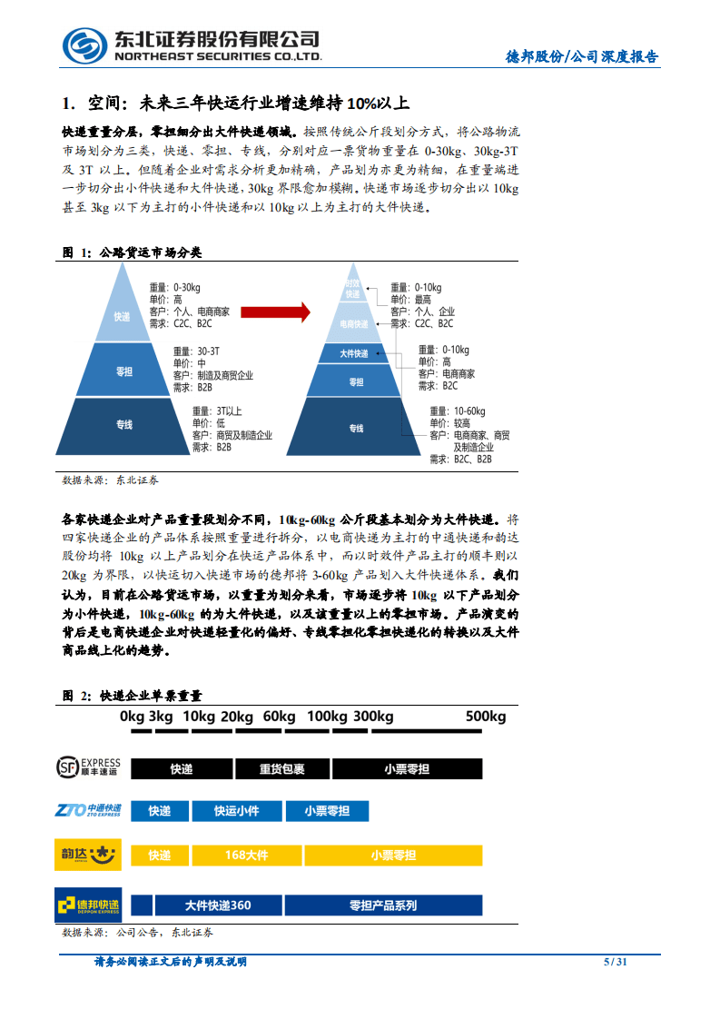德邦股份-盈利拐点确立，提质增效助力德邦再上台阶-20201013.pdf 第5页