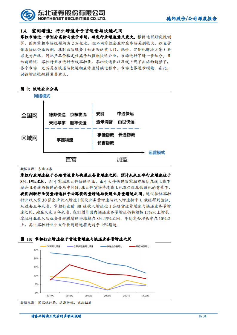 德邦股份-盈利拐点确立，提质增效助力德邦再上台阶-20201013.pdf 第8页