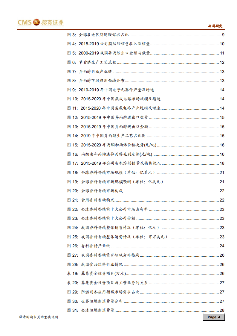 新化股份-江苏新化获复产批复，多个高端项目推动长期成长-20200812.pdf 第4页