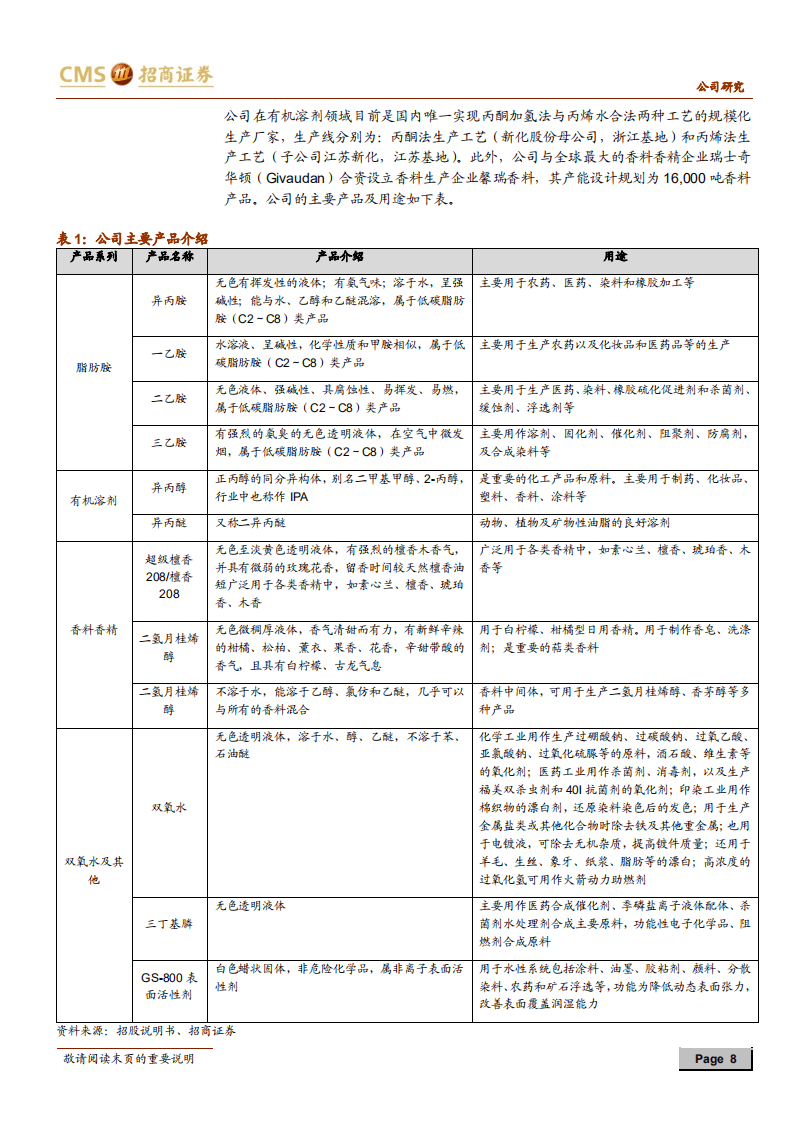 新化股份-江苏新化获复产批复，多个高端项目推动长期成长-20200812.pdf 第8页