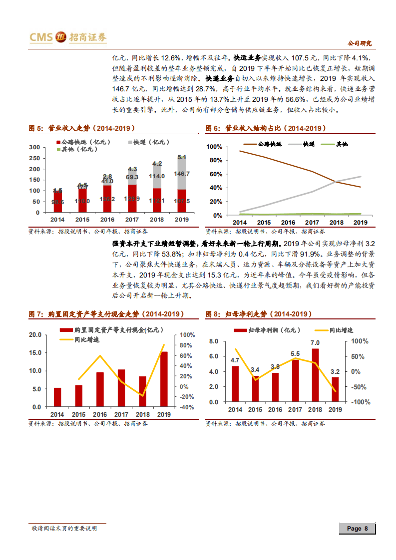 德邦股份-重货市场行业龙头，看好未来率先突围-20200805.pdf 第8页