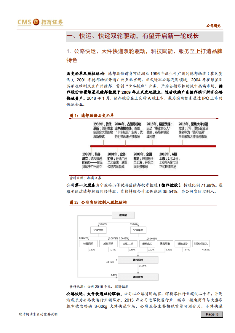德邦股份-重货市场行业龙头，看好未来率先突围-20200805.pdf 第5页