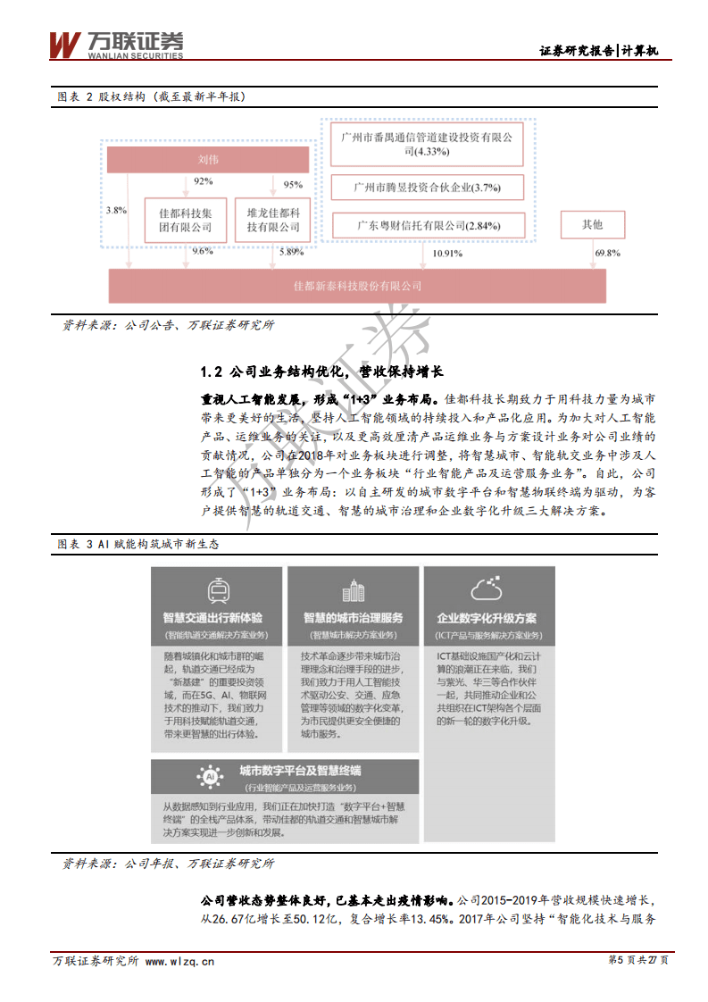 佳都科技-首次覆盖报告：AI为基，智能轨交、智慧城市双管齐下迎增长-20200826.pdf 第5页