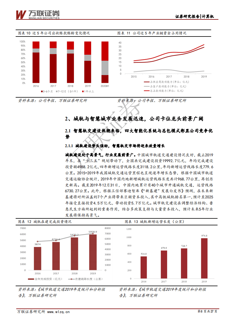 佳都科技-首次覆盖报告：AI为基，智能轨交、智慧城市双管齐下迎增长-20200826.pdf 第8页