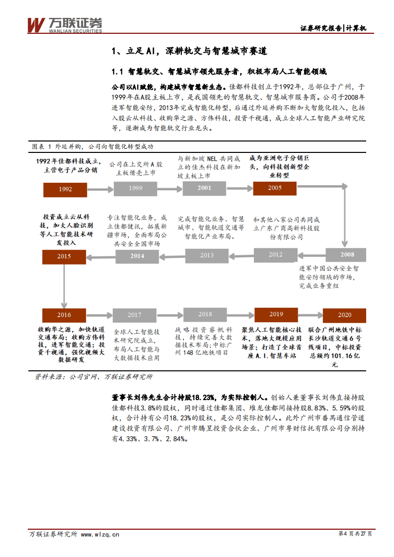 佳都科技-首次覆盖报告：AI为基，智能轨交、智慧城市双管齐下迎增长-20200826.pdf 第4页