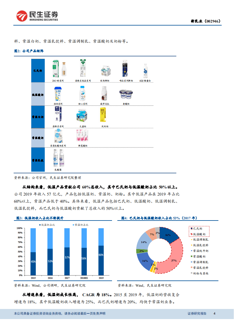 新乳业-公司深度研究报告：低温奶&ldquo;新&rdquo;星，全国化扩张持续推进-20201104.pdf 第4页