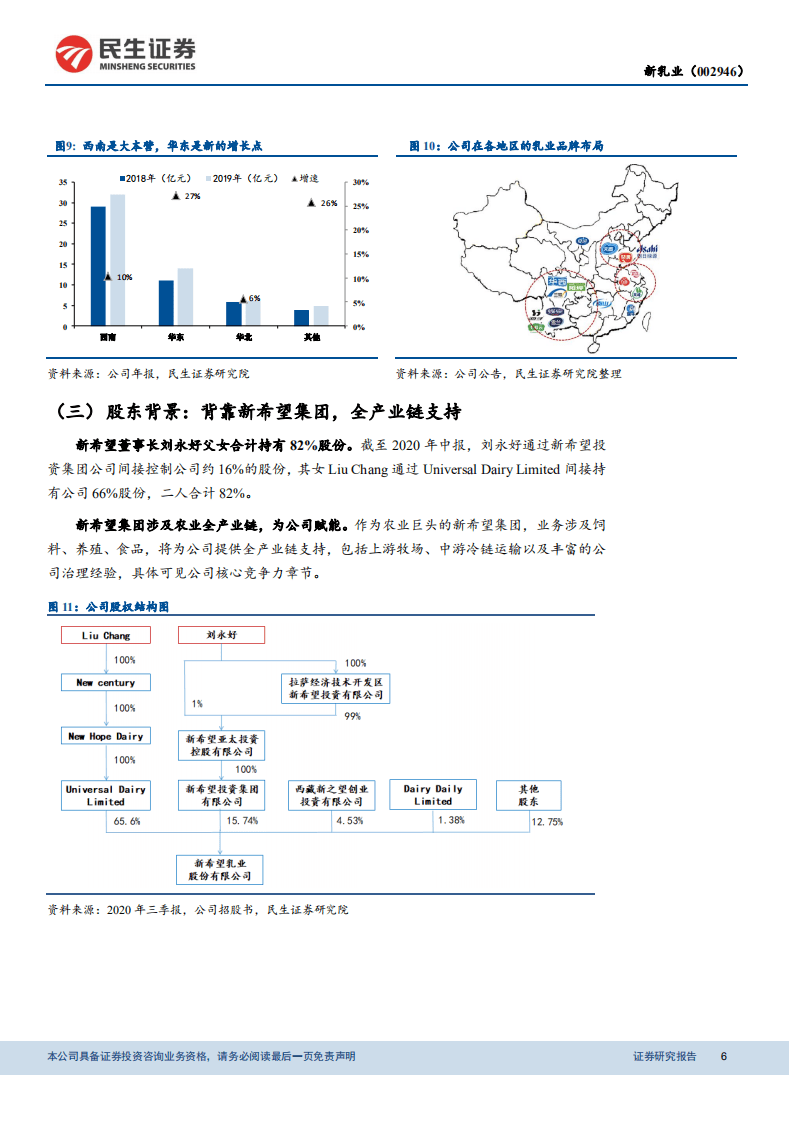 新乳业-公司深度研究报告：低温奶&ldquo;新&rdquo;星，全国化扩张持续推进-20201104.pdf 第6页