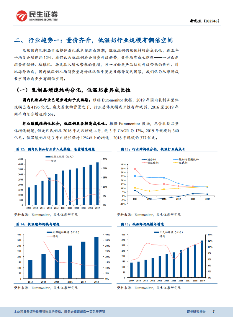 新乳业-公司深度研究报告：低温奶&ldquo;新&rdquo;星，全国化扩张持续推进-20201104.pdf 第7页
