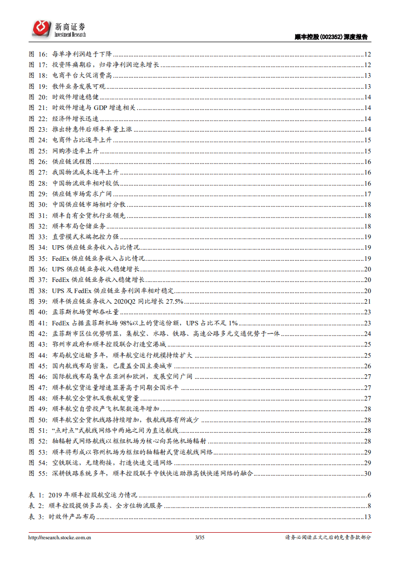 顺丰控股--深度报告：时效业务壁垒高筑，新拓业务空间广阔-20200816.pdf 第3页