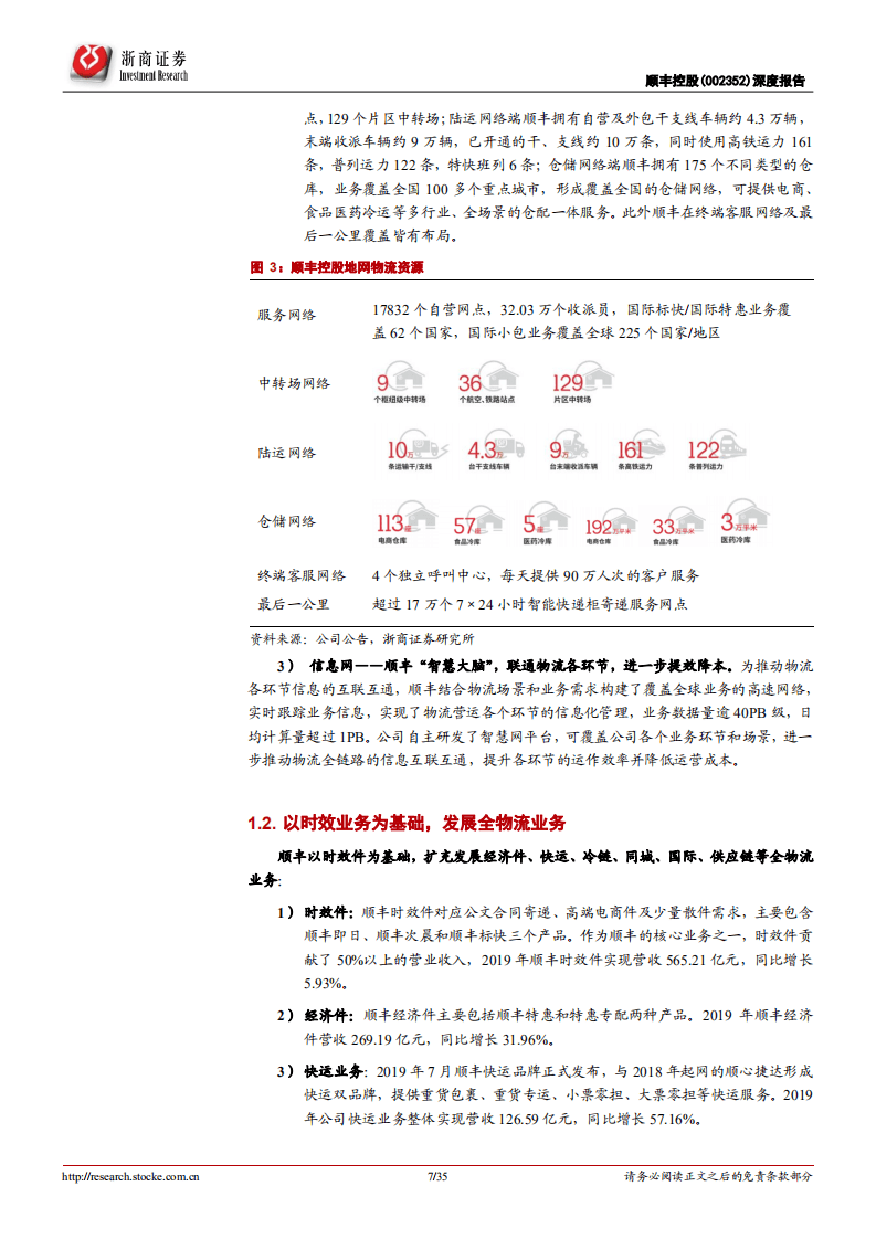 顺丰控股--深度报告：时效业务壁垒高筑，新拓业务空间广阔-20200816.pdf 第7页
