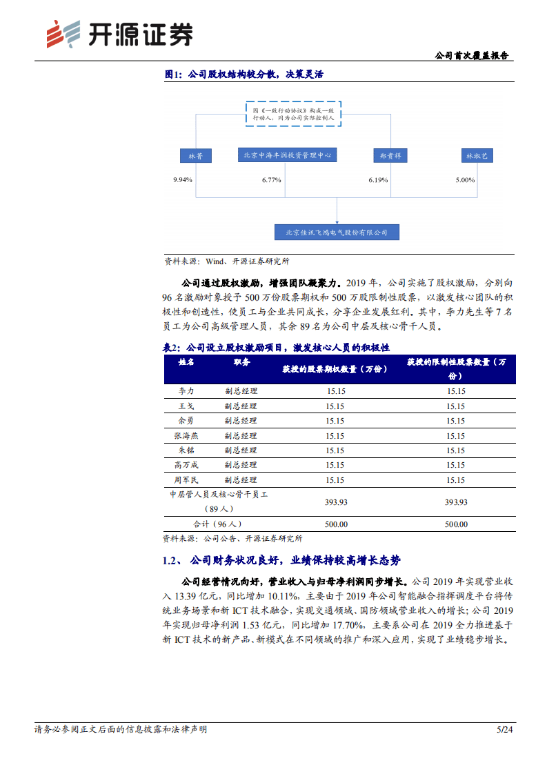 佳讯飞鸿-公司首次覆盖报告：5G专网蓄势待发，铁路系统有望优先发力-20200824.pdf 第5页
