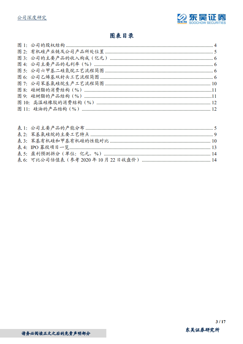 新亚强-有机硅助剂调结构，苯基有机硅高成长-20201022.pdf 第3页