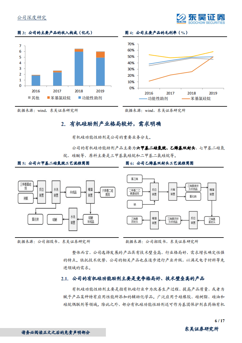 新亚强-有机硅助剂调结构，苯基有机硅高成长-20201022.pdf 第6页