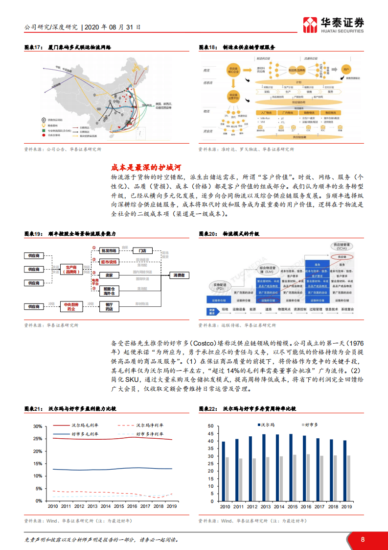 顺丰控股-从优秀到卓越，从卓越到伟大-20200831.pdf 第8页
