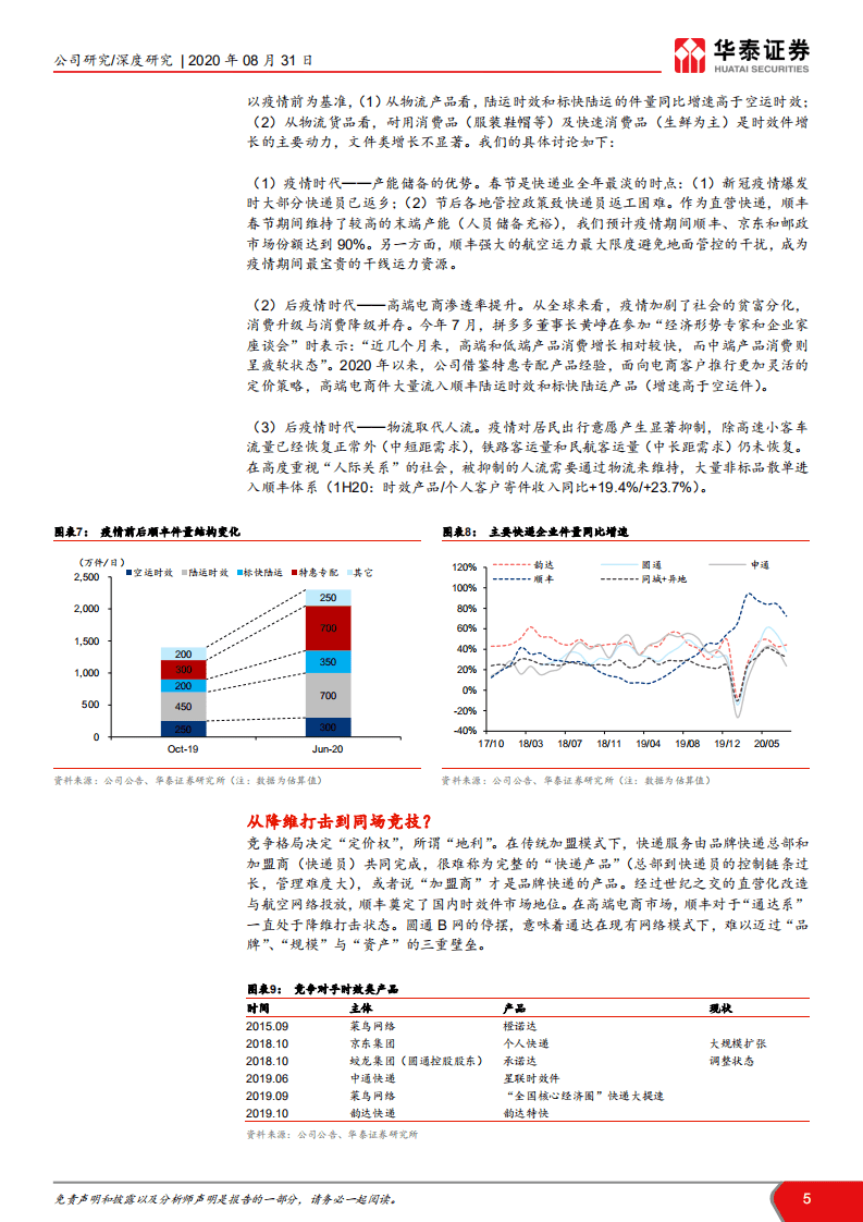 顺丰控股-从优秀到卓越，从卓越到伟大-20200831.pdf 第5页