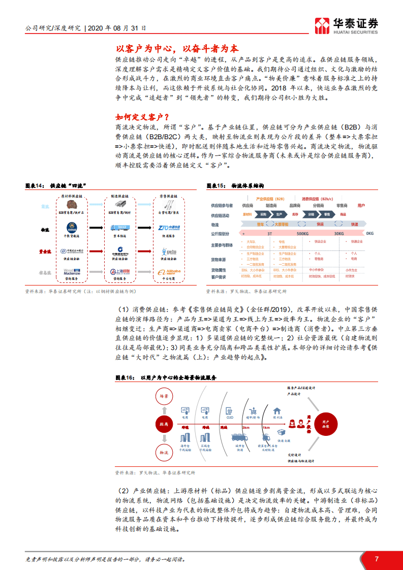 顺丰控股-从优秀到卓越，从卓越到伟大-20200831.pdf 第7页
