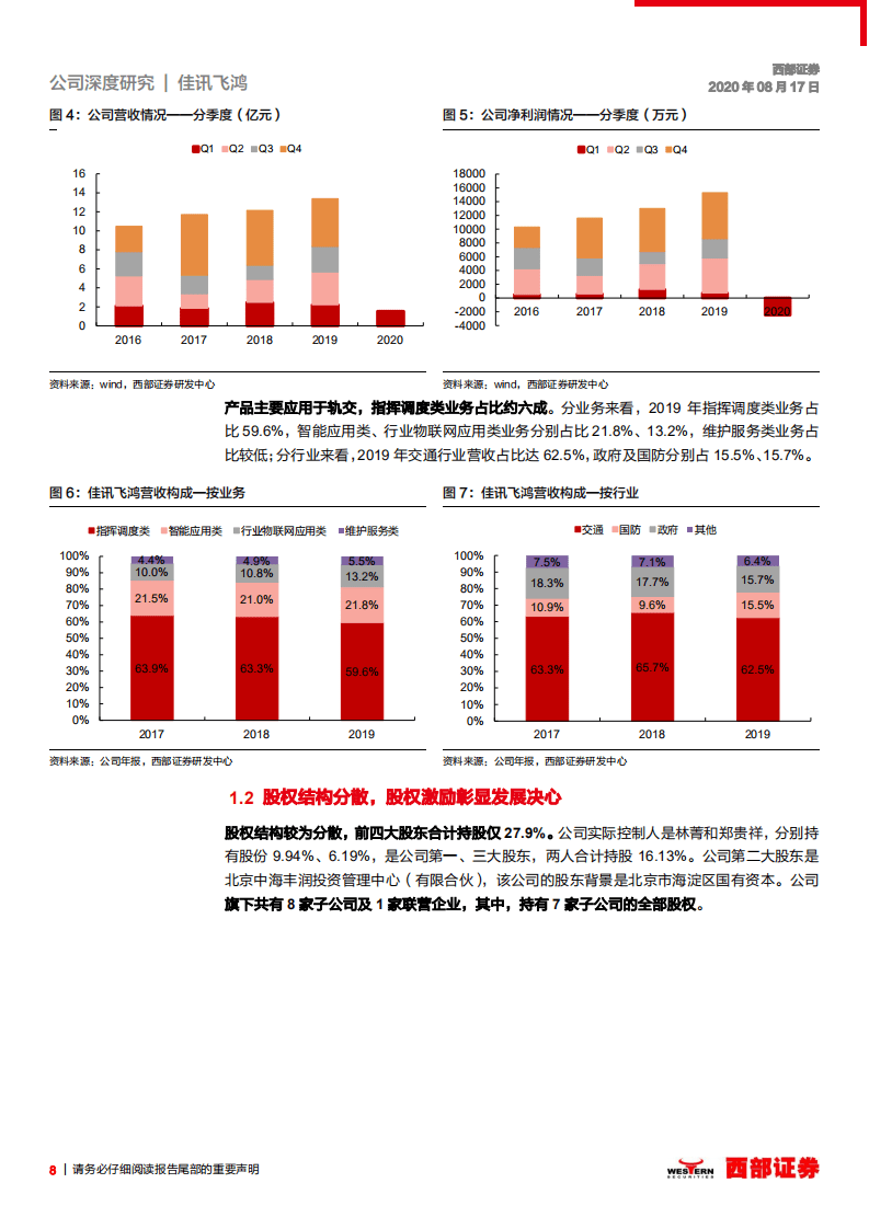 佳讯飞鸿-首次覆盖：铁路指挥调度龙头，乘5G春风腾飞在即-20200817.pdf 第8页
