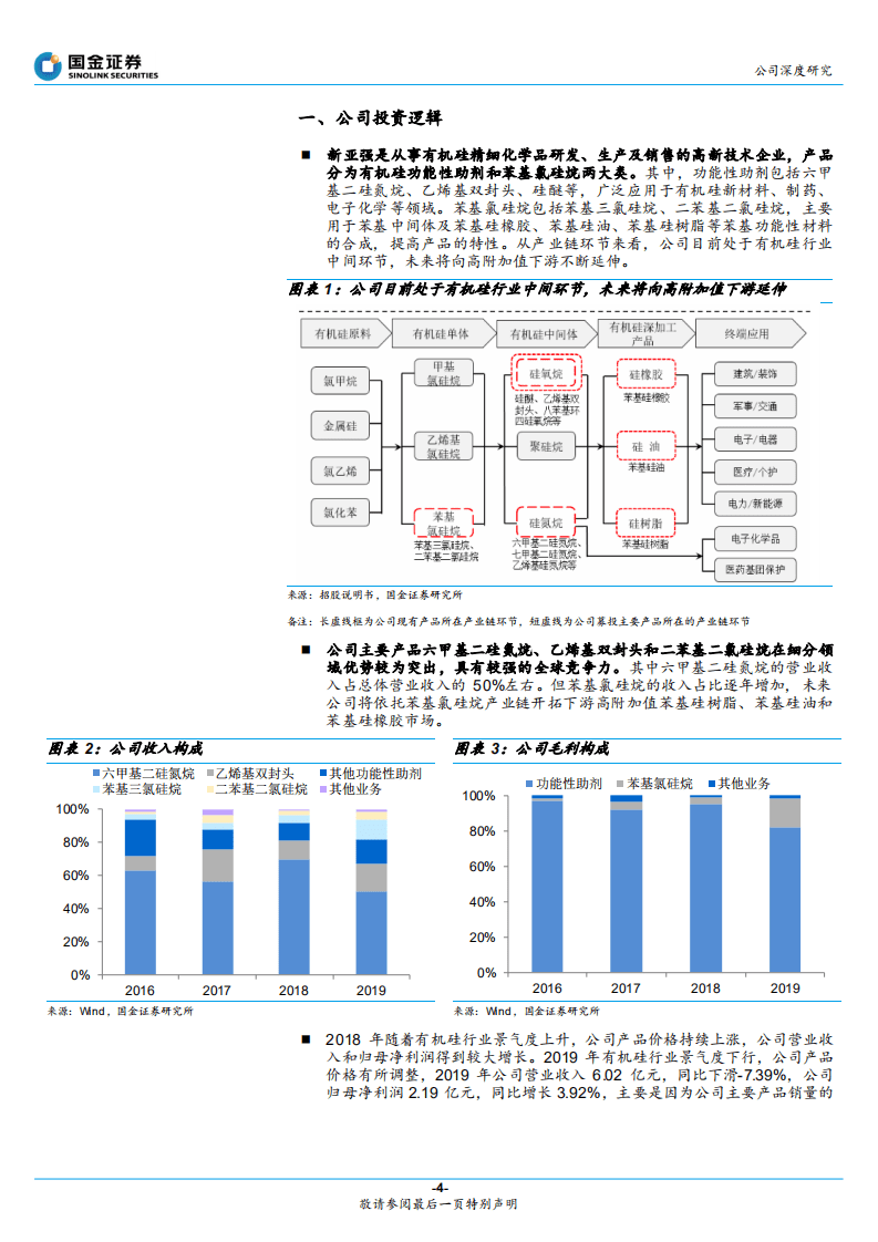 新亚强-有机硅助剂细分龙头，延伸高端有机硅产品-20201025.pdf 第4页