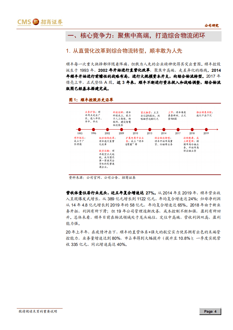 顺丰控股-物流版图搭建完成，即将迎来业绩释放-20200813.pdf 第4页
