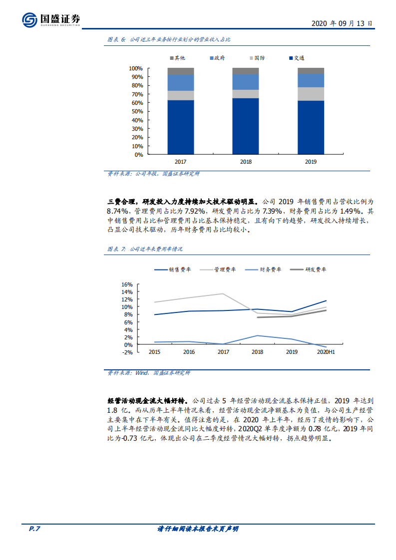 佳讯飞鸿-铁路通信龙头，受益5G专网换代升级-20200913.pdf 第7页