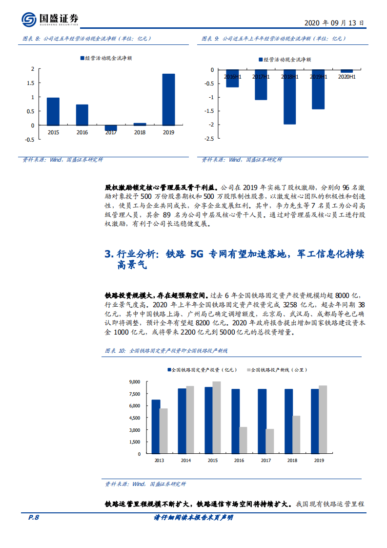 佳讯飞鸿-铁路通信龙头，受益5G专网换代升级-20200913.pdf 第8页