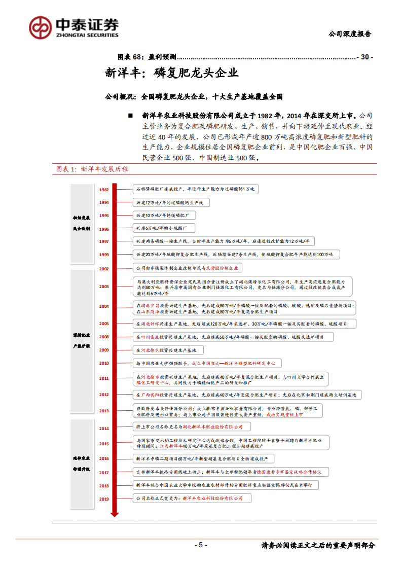 新洋丰-成本端与销售端优势兼具，磷复肥龙头再起航-20200917.pdf 第5页