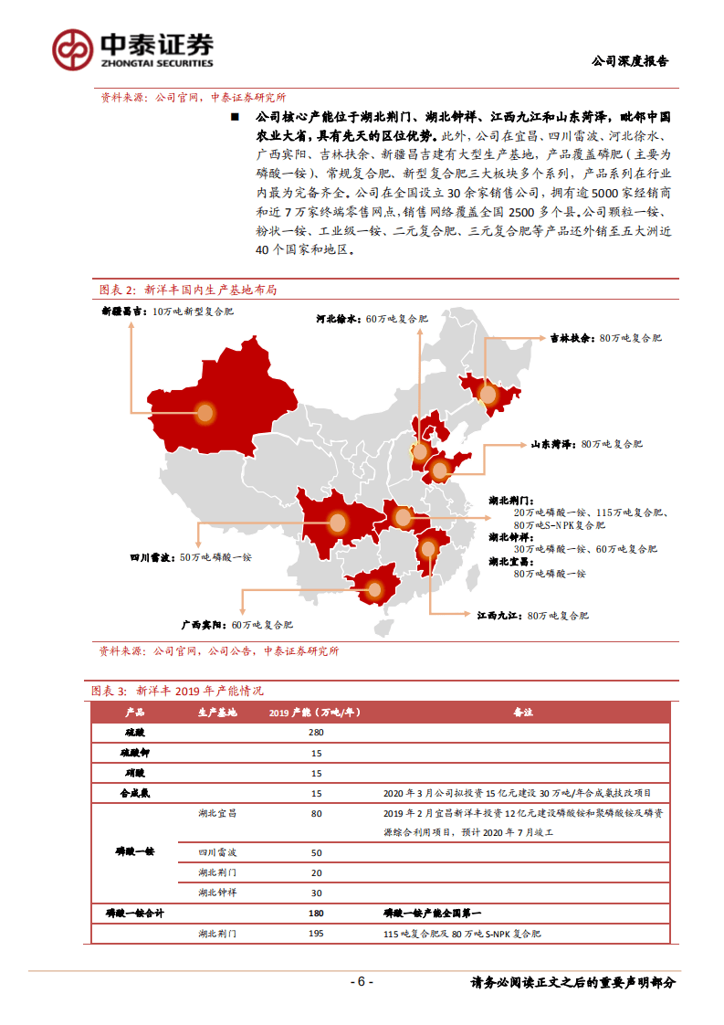 新洋丰-成本端与销售端优势兼具，磷复肥龙头再起航-20200917.pdf 第6页