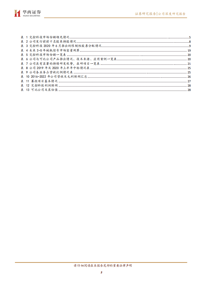 交控科技-工业互联网属性被低估的城轨信号系统翘楚-20200816.pdf 第3页
