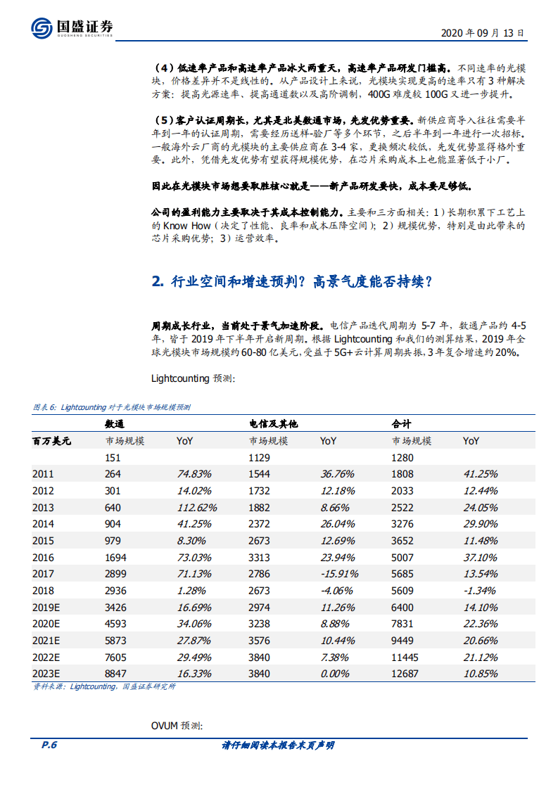 新易盛-五问五答再看新易盛-20200913.pdf 第6页