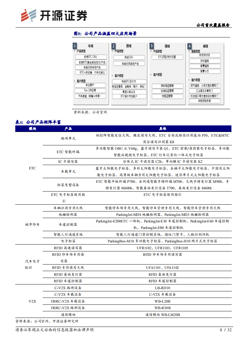 金溢科技-公司首次覆盖报告：ETC驶向V2X，智慧交通龙头&ldquo;驾轻就熟&rdquo;-20201111.pdf 第8页
