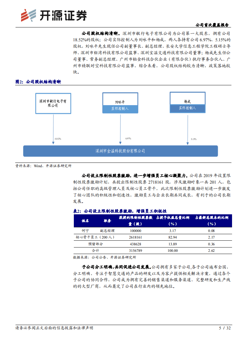 金溢科技-公司首次覆盖报告：ETC驶向V2X，智慧交通龙头&ldquo;驾轻就熟&rdquo;-20201111.pdf 第5页