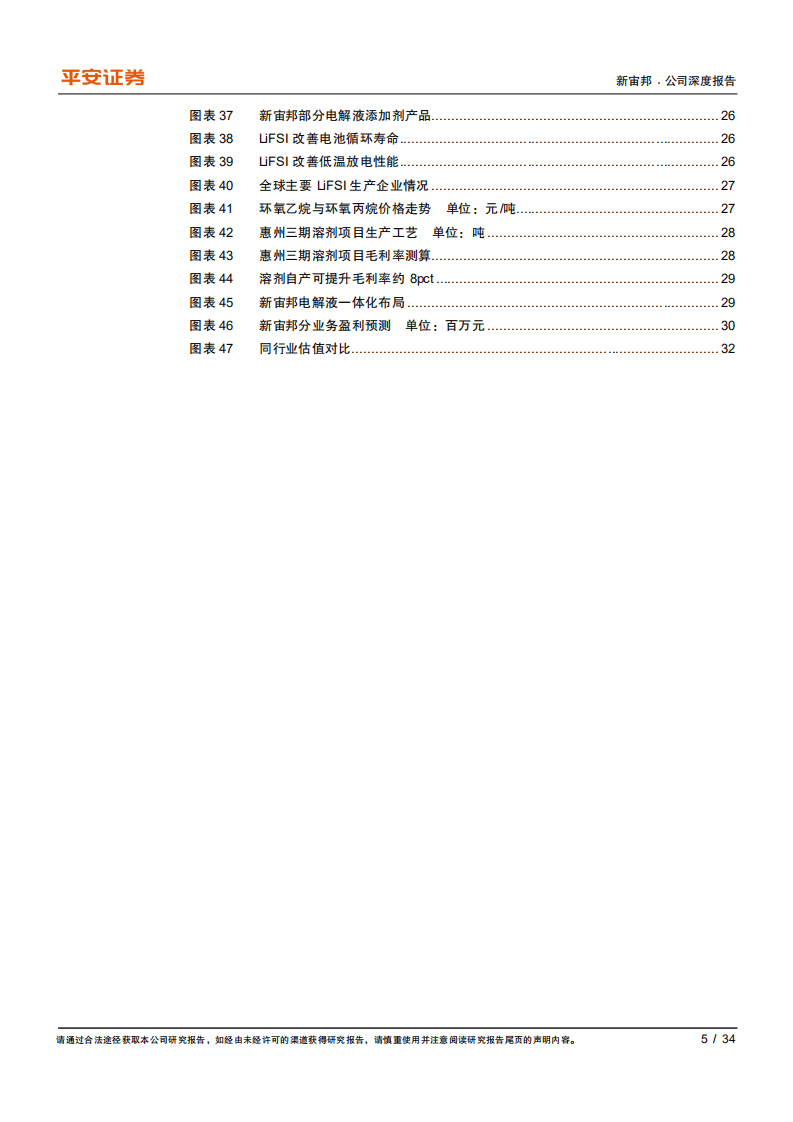 新宙邦-电解液周期筑底，一体化出海正劲-20201115.pdf 第5页