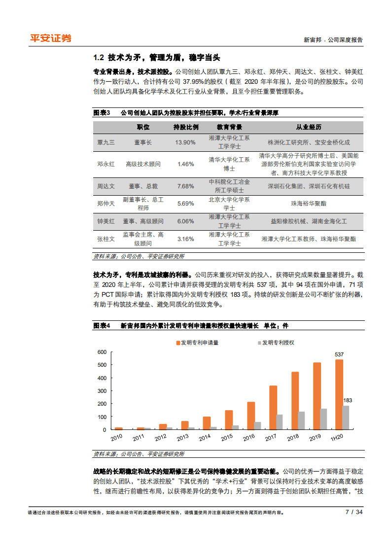 新宙邦-电解液周期筑底，一体化出海正劲-20201115.pdf 第7页