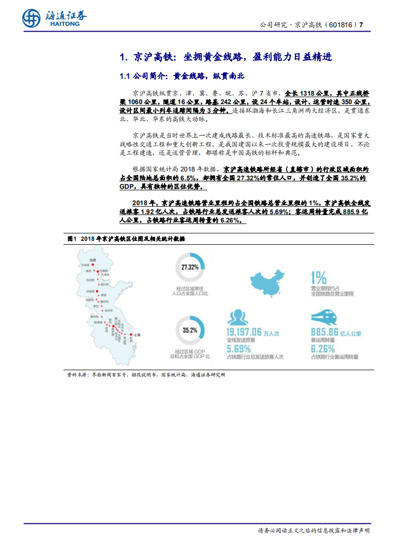 京沪高铁-公司研究报告：列车一响，黄金万两-20201110.pdf 第7页
