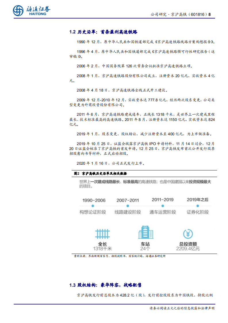 京沪高铁-公司研究报告：列车一响，黄金万两-20201110.pdf 第8页
