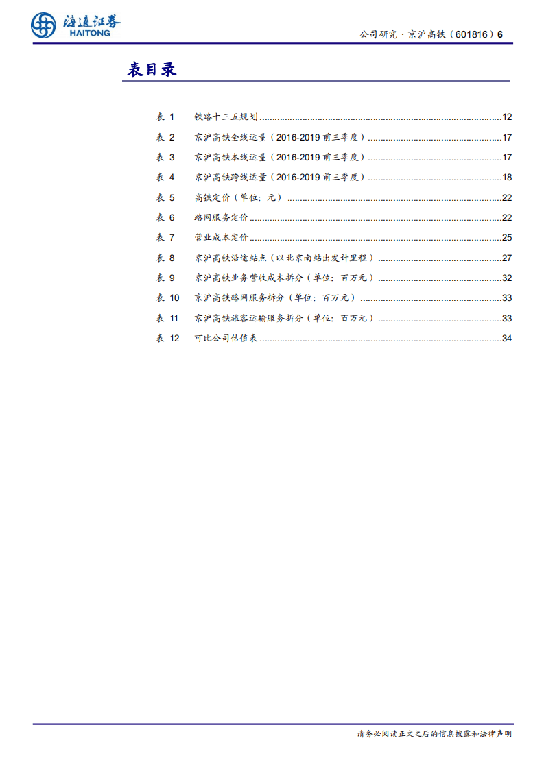 京沪高铁-公司研究报告：列车一响，黄金万两-20201110.pdf 第6页