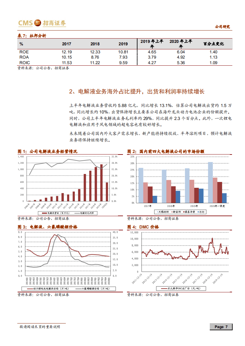 新宙邦-氟化工继续保持高增长，电解液盈利能力回升-20200802.pdf 第7页