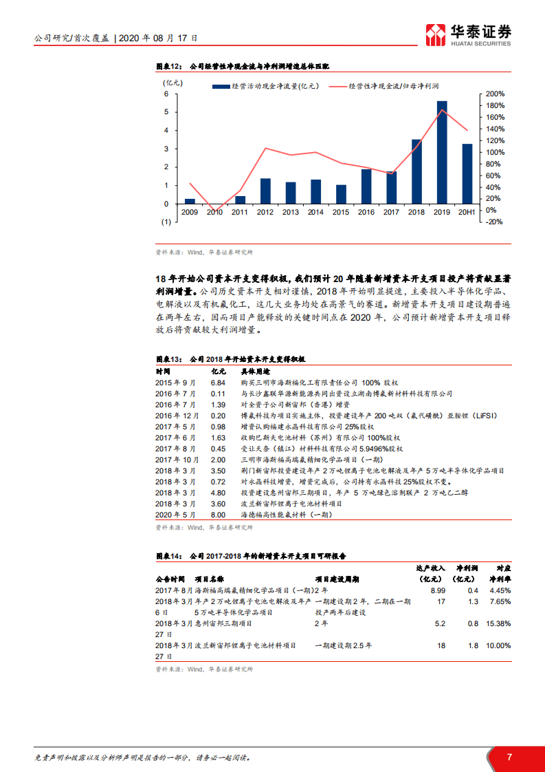 新宙邦-功能材料平台，业绩增速或迎拐点-20200817.pdf 第7页
