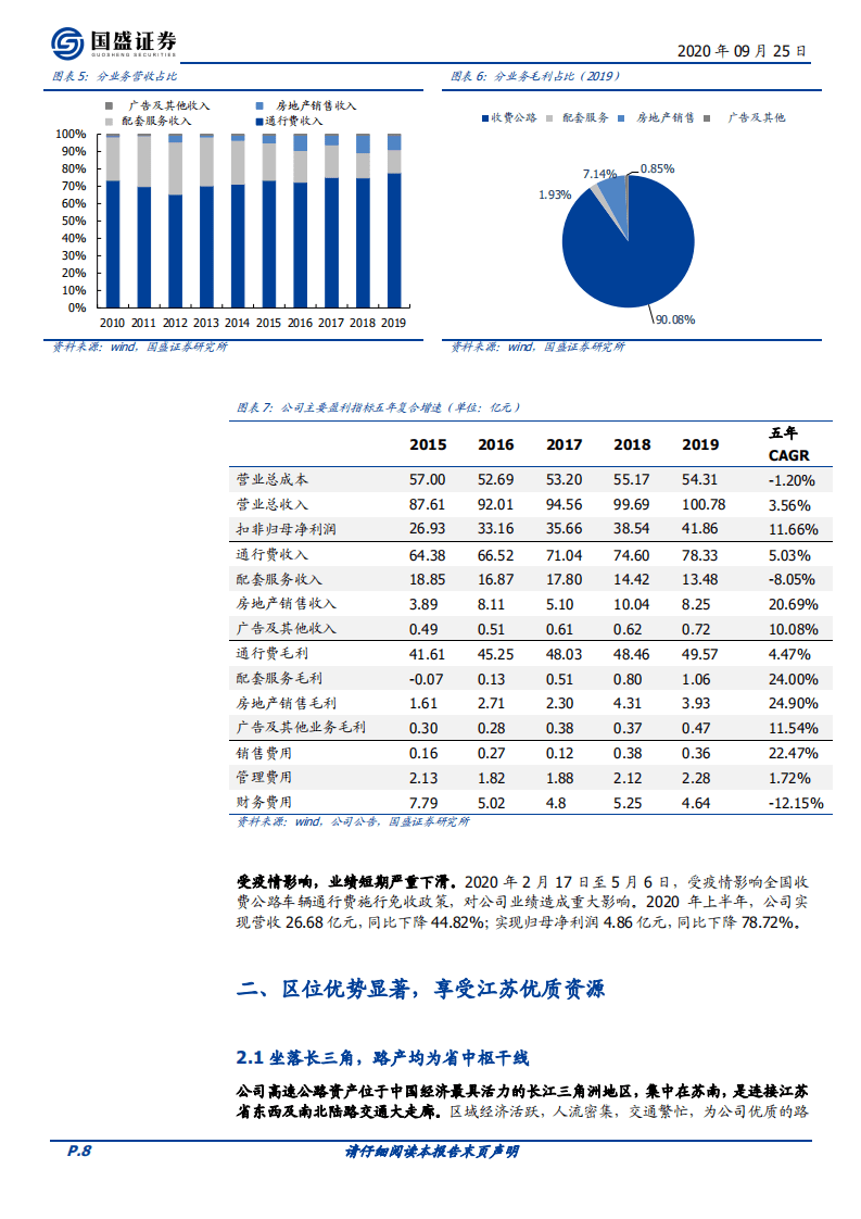 宁沪高速-高速龙头，股息分红稳定上乘-20200925.pdf 第8页