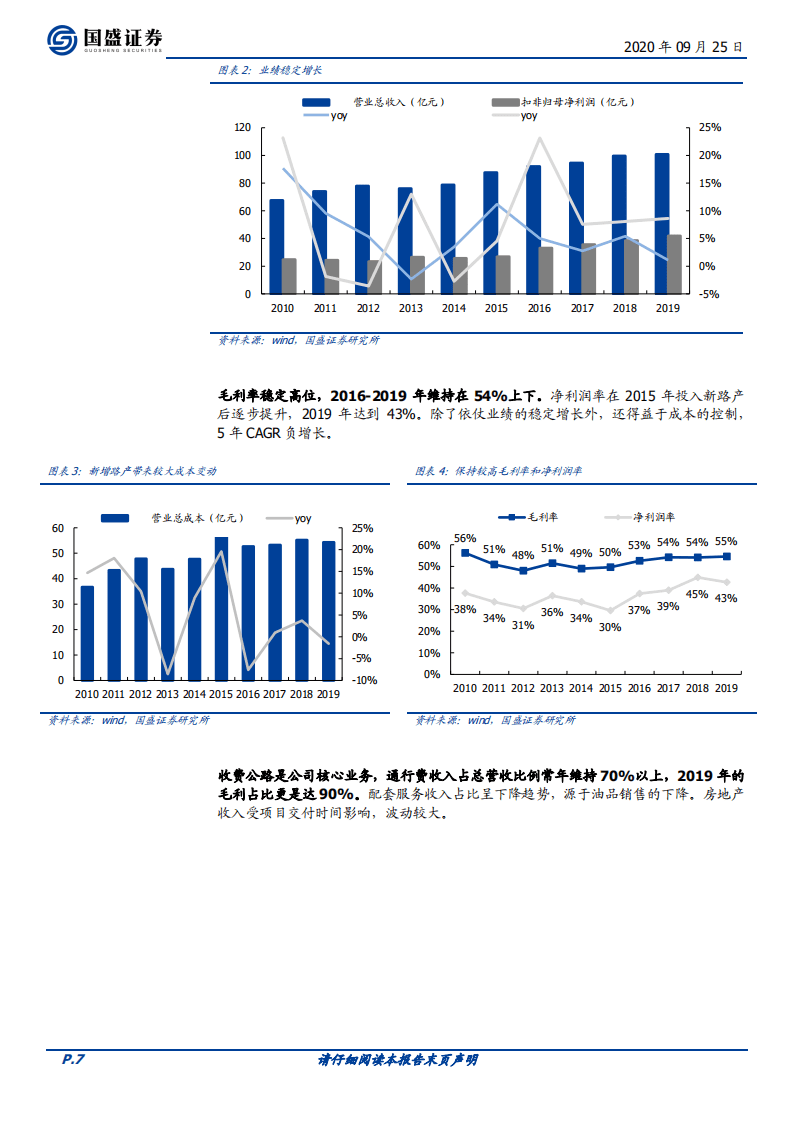 宁沪高速-高速龙头，股息分红稳定上乘-20200925.pdf 第7页