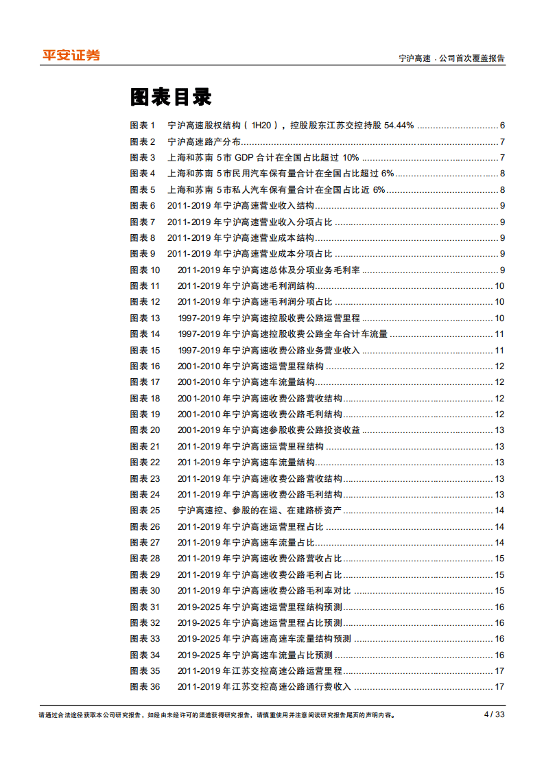宁沪高速-坐拥宝地，成长可期-20200928.pdf 第4页