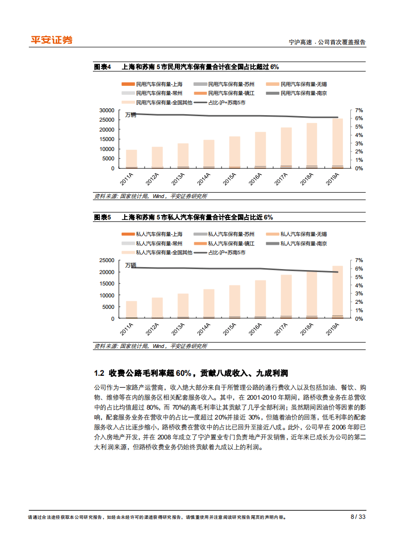 宁沪高速-坐拥宝地，成长可期-20200928.pdf 第8页